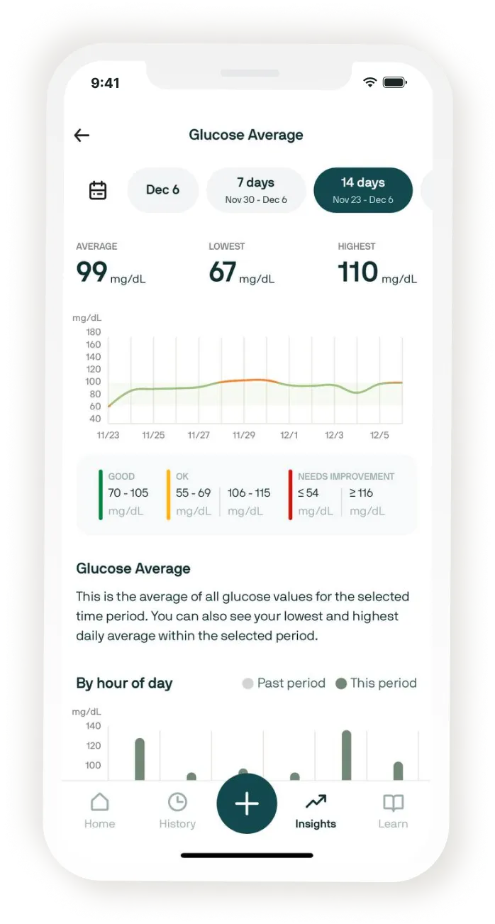 Nutrisense App Screen