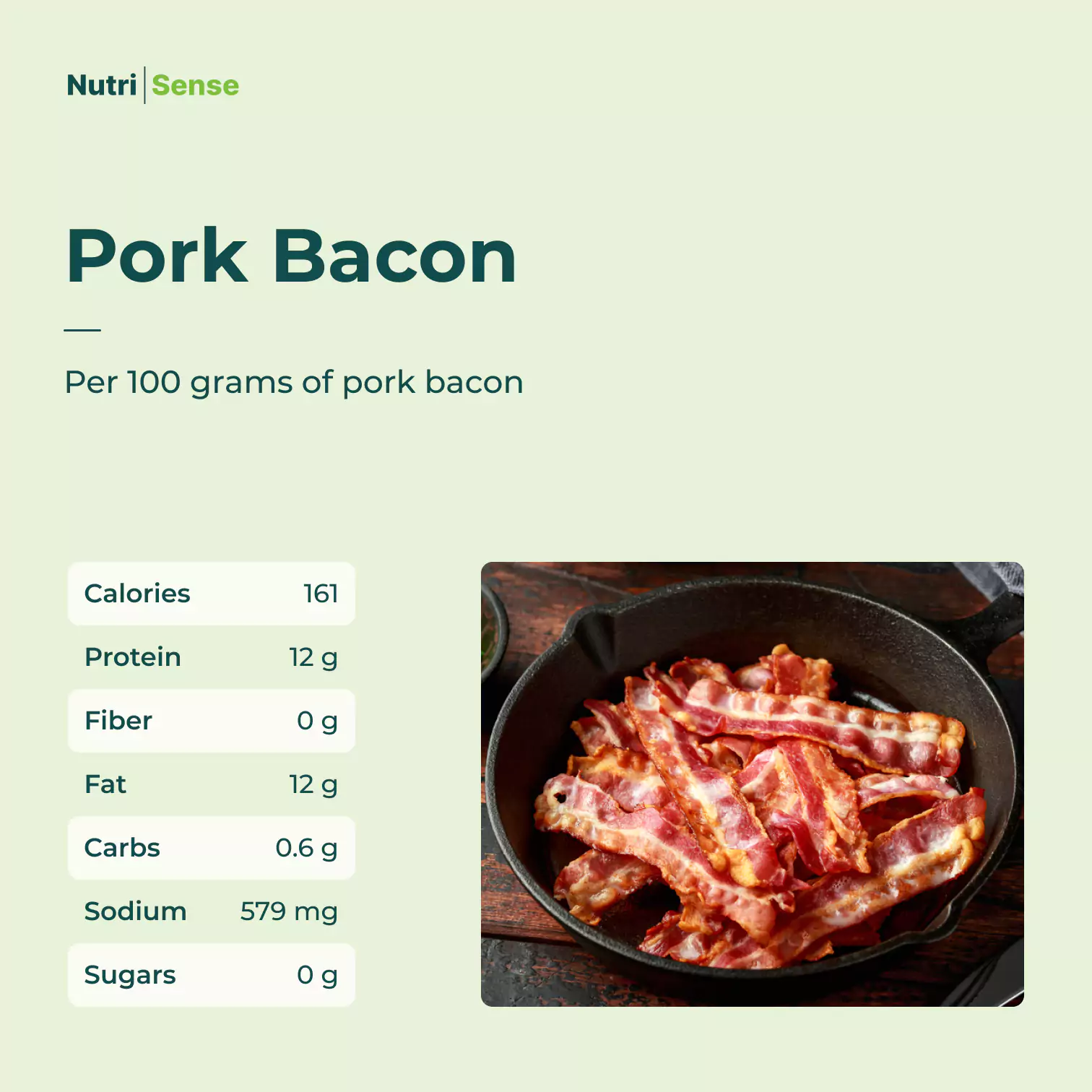 macros of pork bacon 