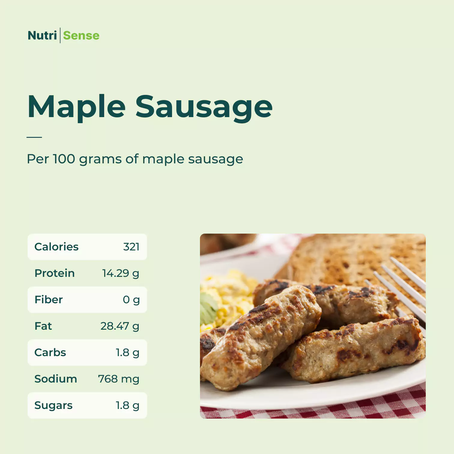 macros of Maple Sausage