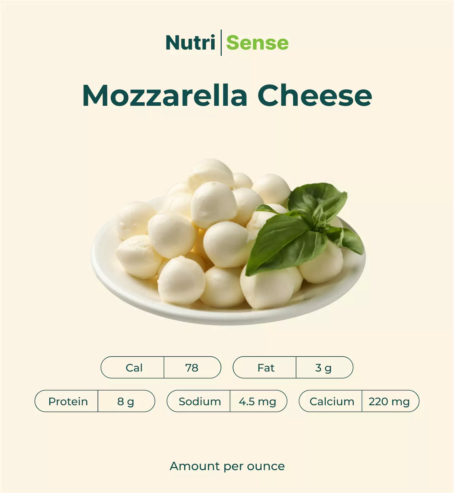 Nutritional content of mozzarella cheese