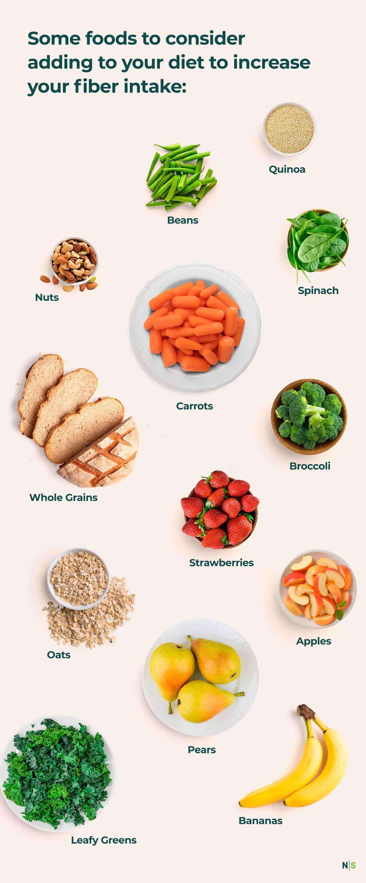 Fiber-rich foods for healthy blood pressure