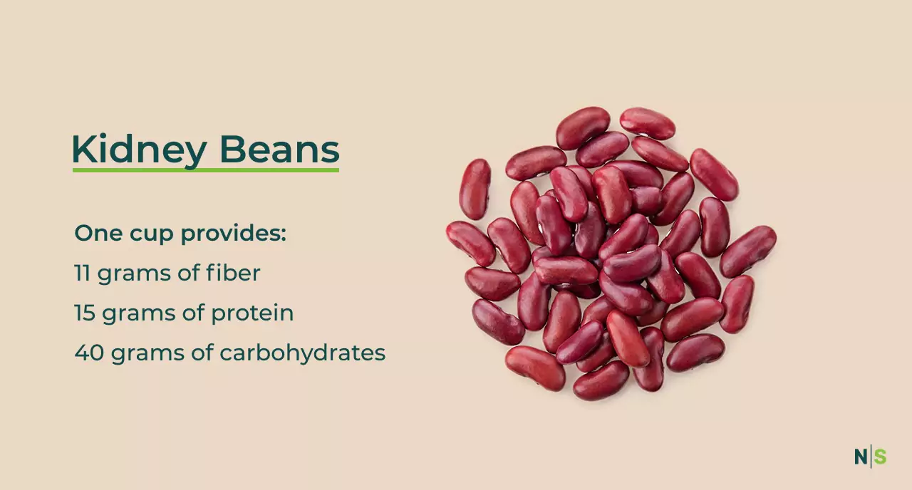 The nutritional content of kidney beans 