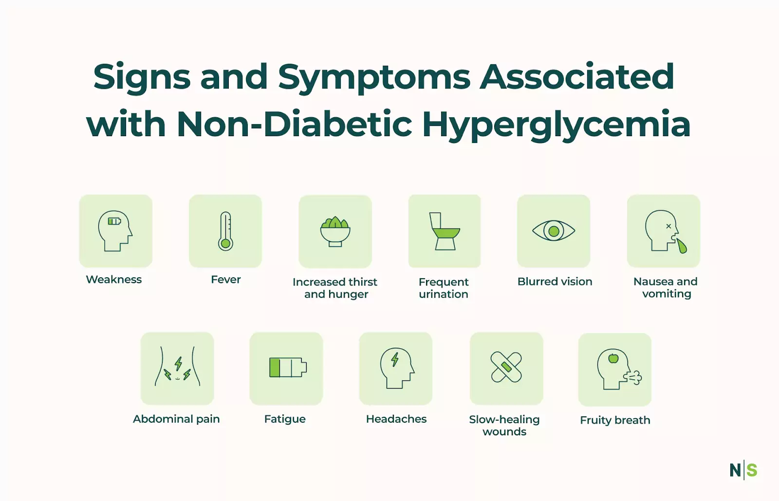 Causes Of Blood Sugar Rises In Non Diabetics Non Diabetic Hyper And Hypoglycemia