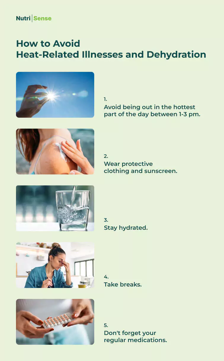 a graphic for avoiding heat related illnesses