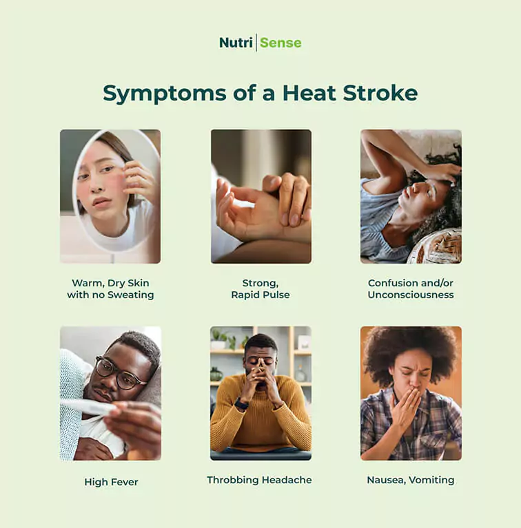 a graphic with the symptoms of heat stroke