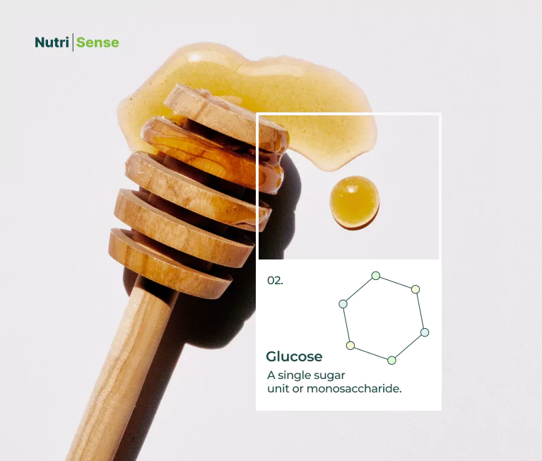 a honey comb and a glucose molecule graphic