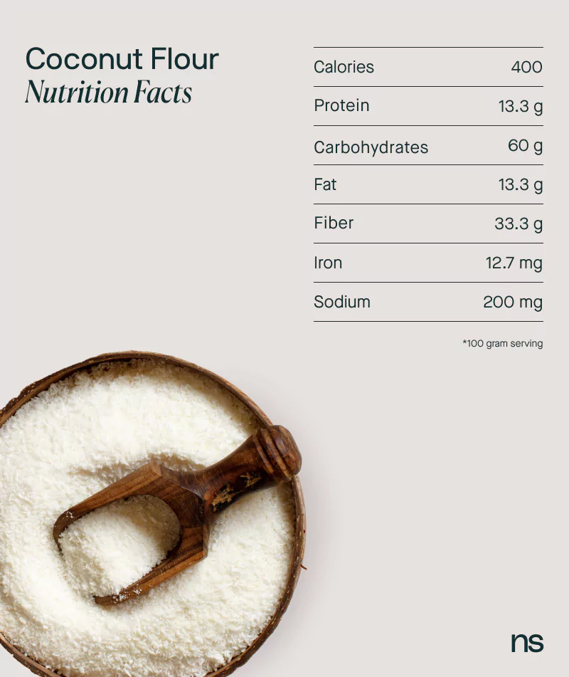 coconut flour nutrition facts