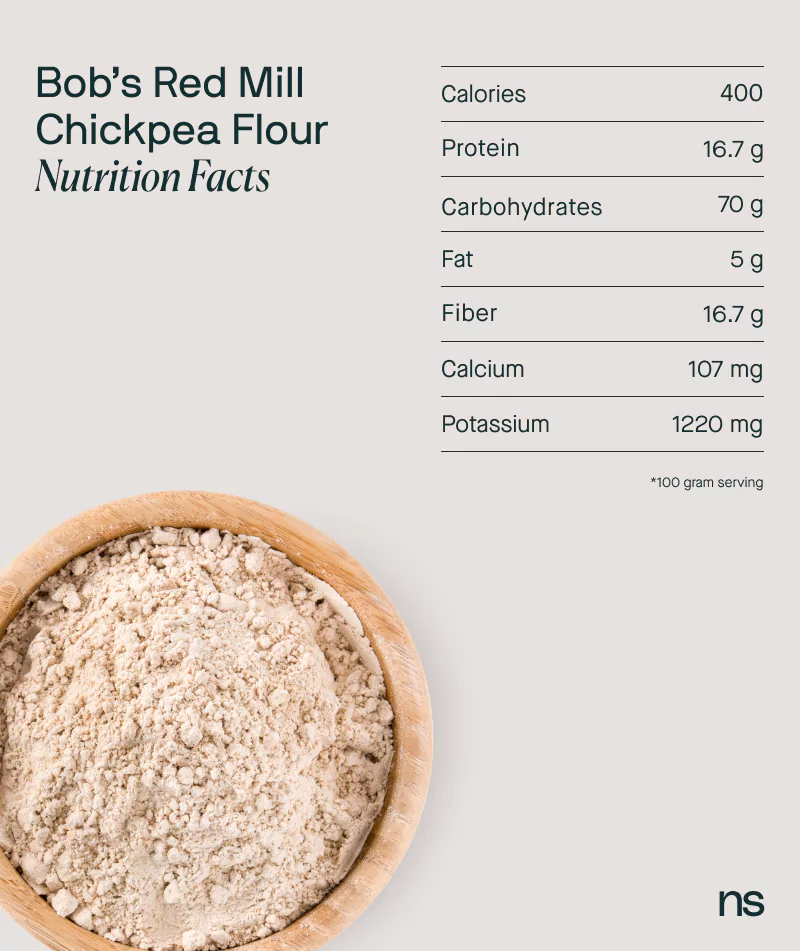 chickpea flour nutrition facts