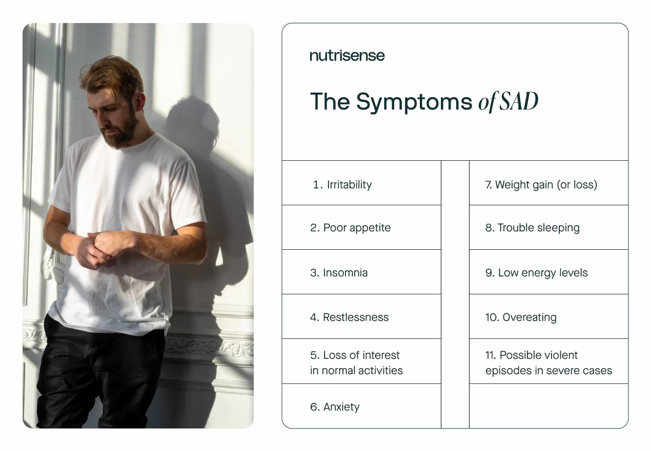 symptoms of SAD graphic