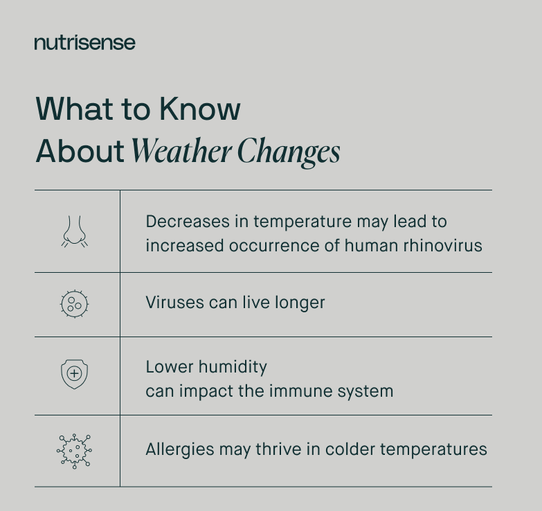 Does cold weather make you sick: What's the link?