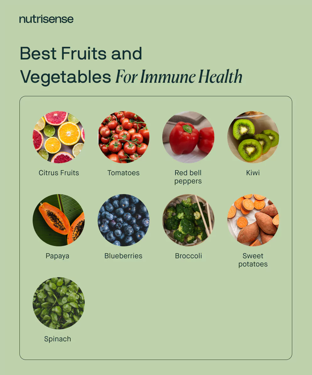 30 Best Immune-Boosting Foods - Nutrisense Journal