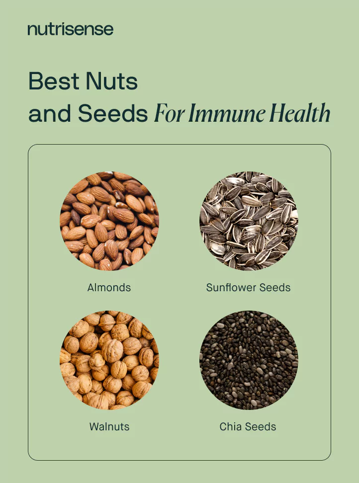 nuts and seeds for immune health