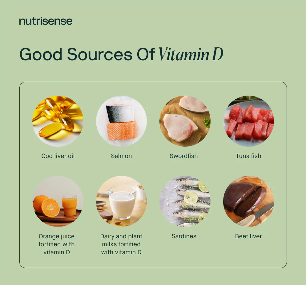 list of sources of vitamin d