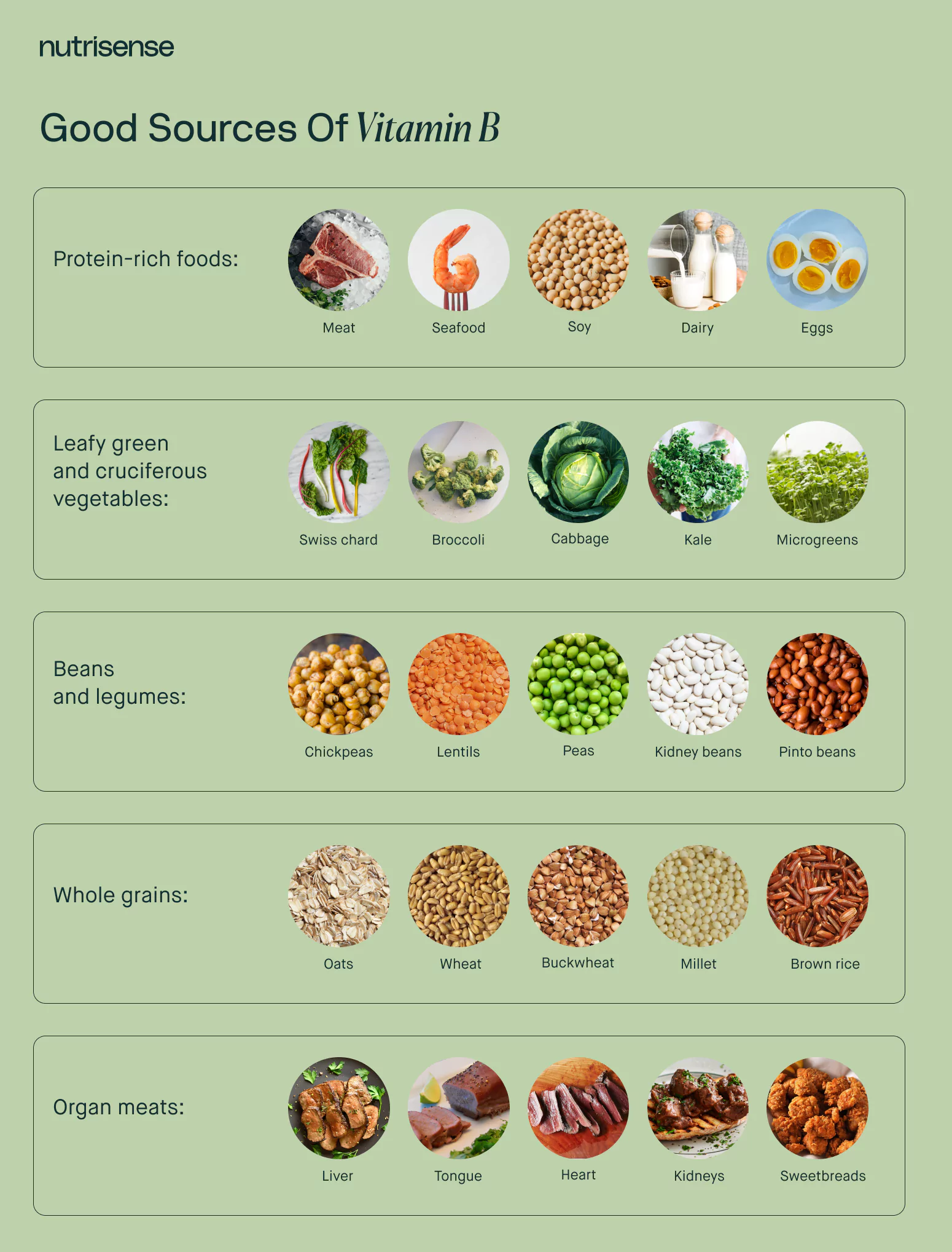 list of vitamin b sources