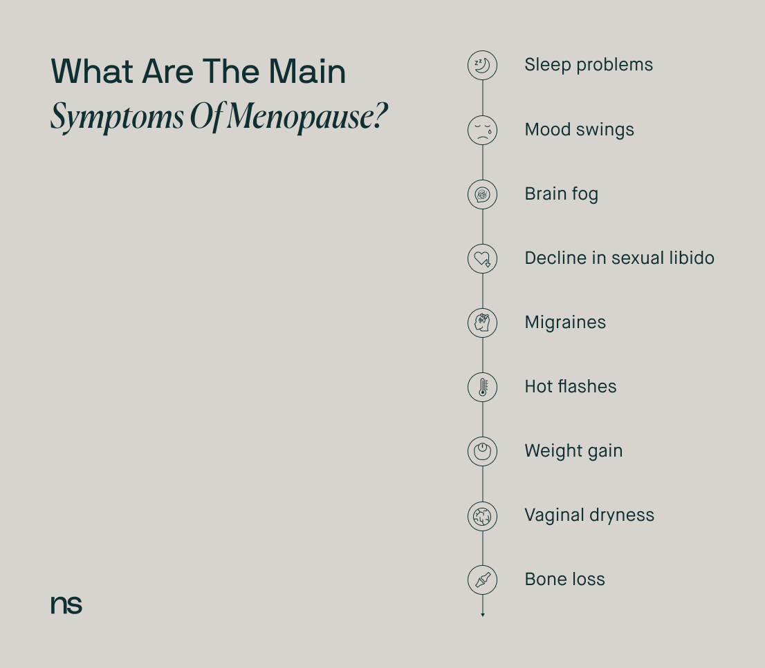 a list of the main symptoms of menopause