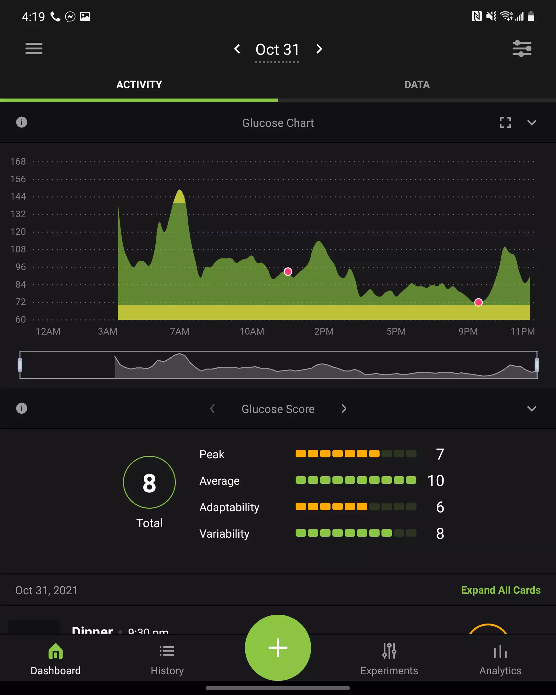 Nutrisense app Sunday: 1588kCals recorded