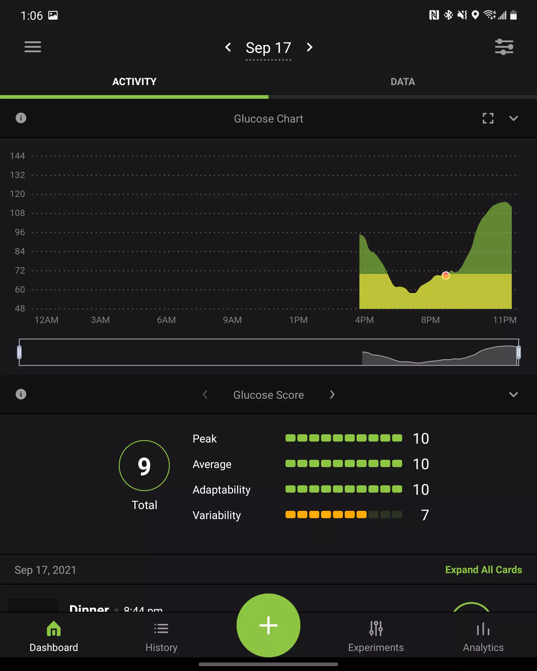 Data from week 5 with nutrisense Friday: 867 Cals recorded