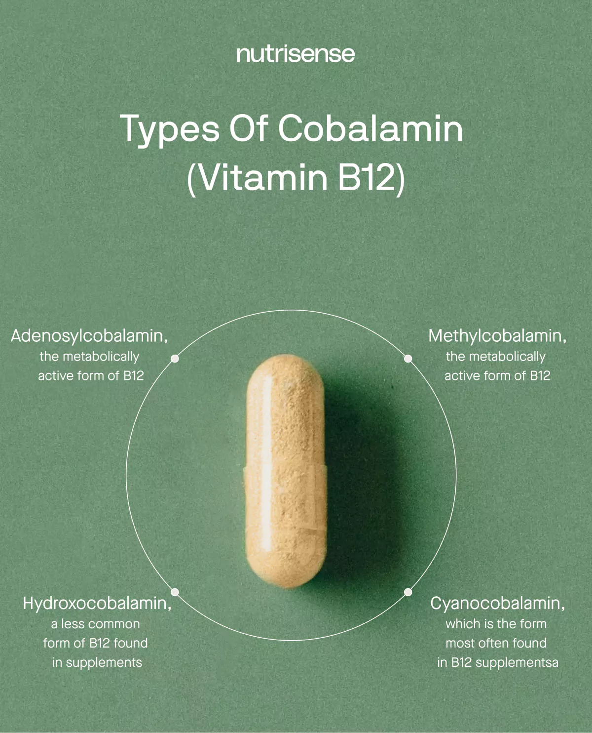 types of cobalamin vitamin b12