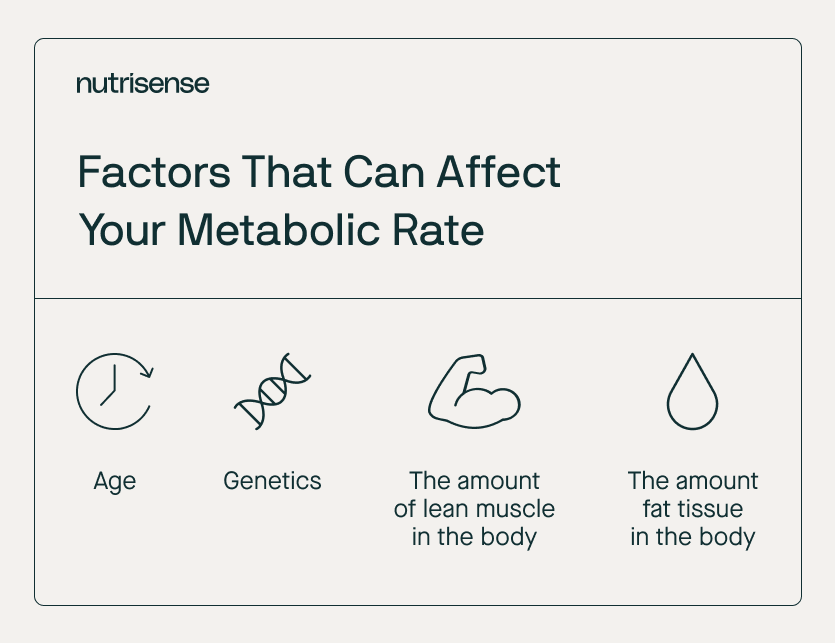 Factors that Can Affect Your Metabolic Rate