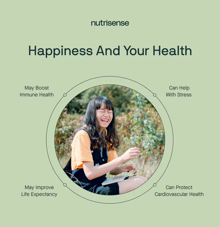 a graphic about happiness and your health