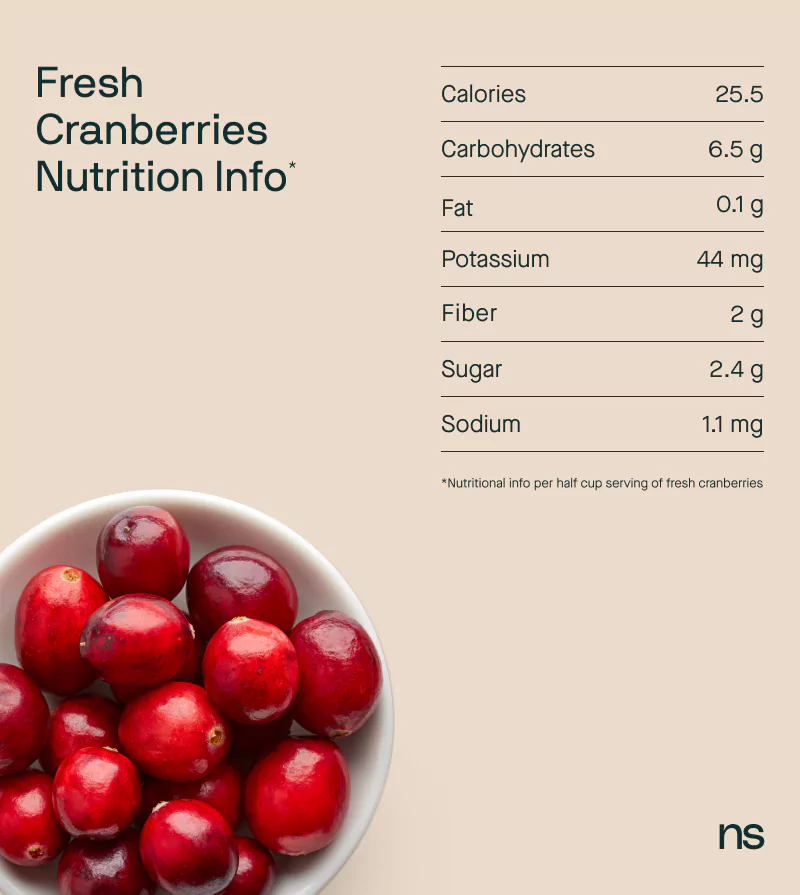 Dried Cranberries Nutrition Health Benefits And More Nutrisense Journal