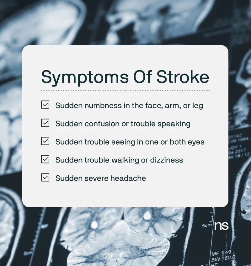 the symptoms of stroke checklist