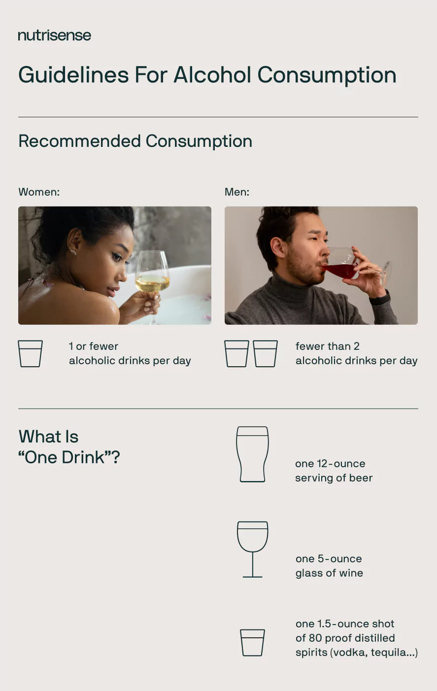 guidelines for alcohol consumption