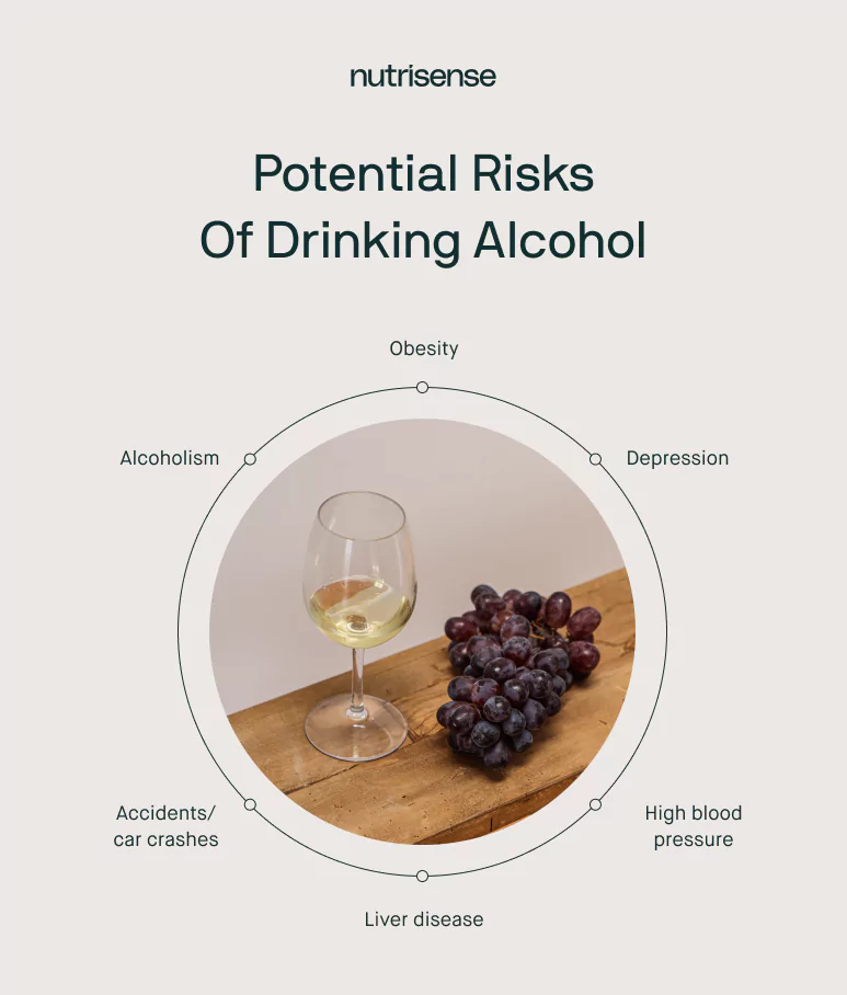 potential risks of drinking alcohol