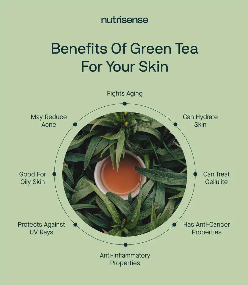 8 Green Tea Benefits for Skin Health Nutrisense Journal