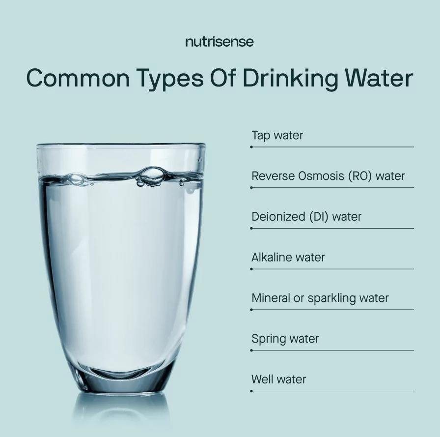 What are the different types of water?