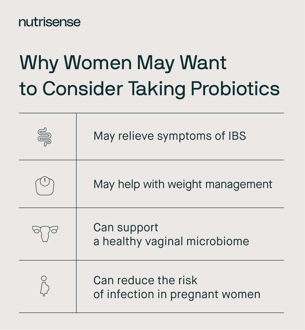 a list of reasons why women should take probiotics