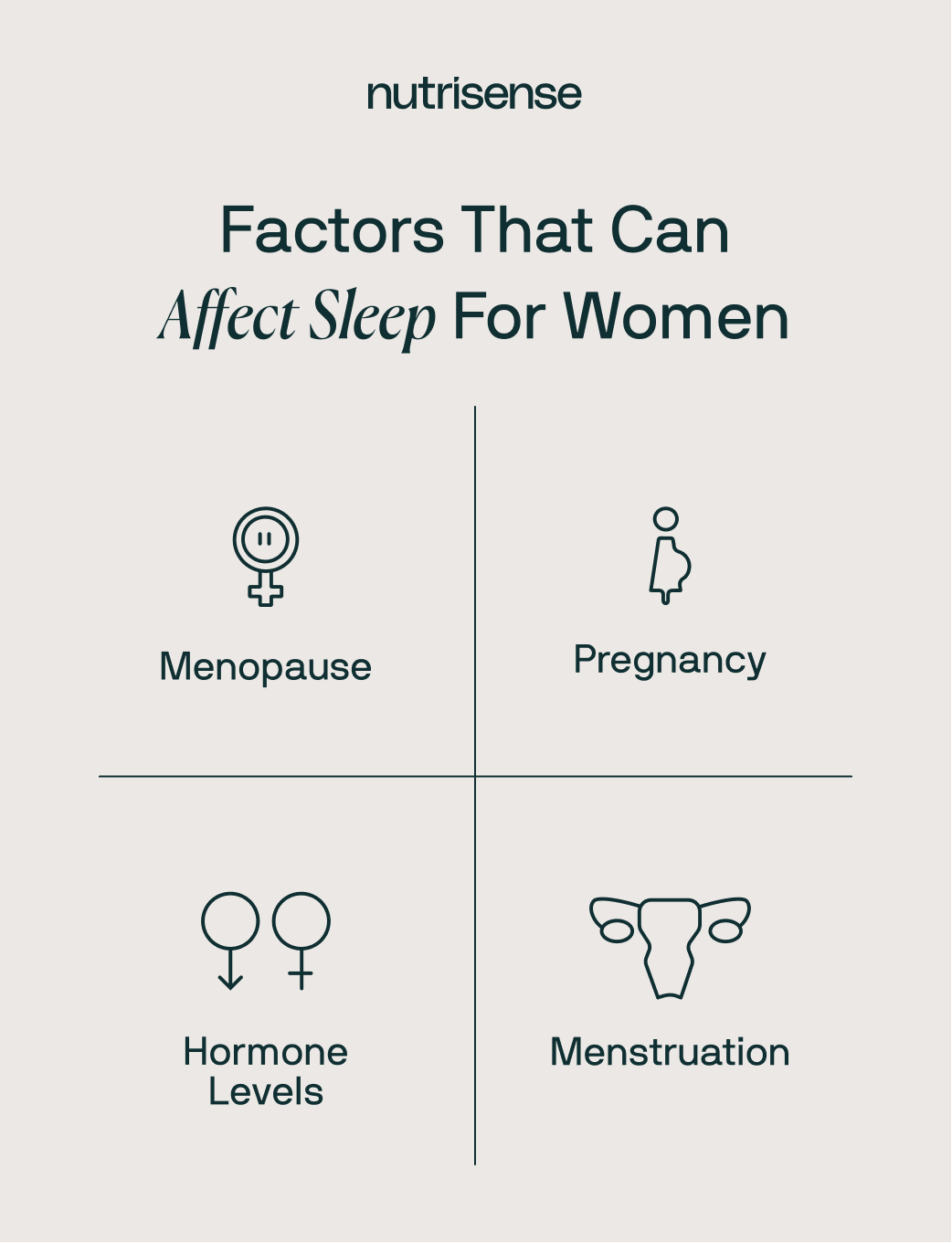 factors that affect sleep for women list