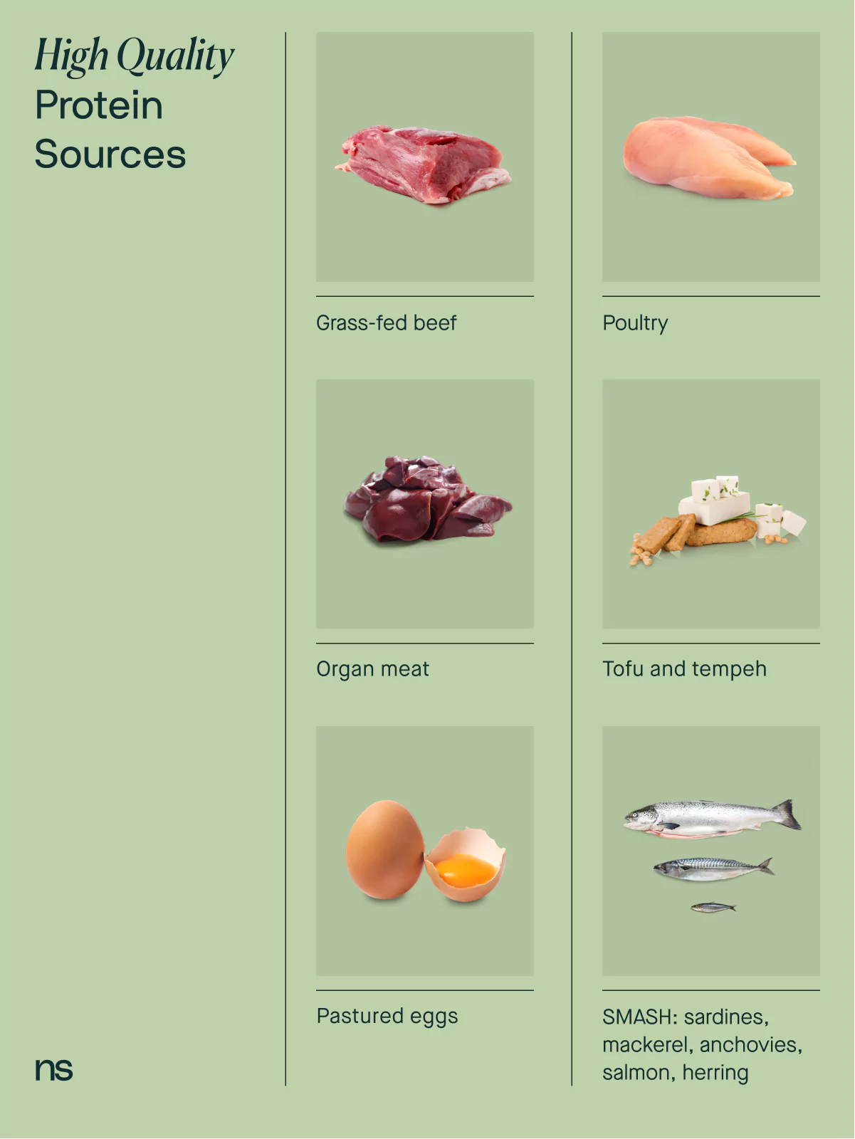 high quality protein sources