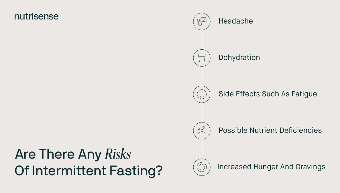 potential risks of intermittent fasting