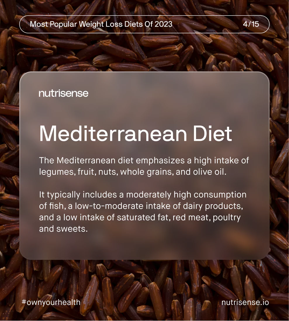 facts about the mediterranean diet