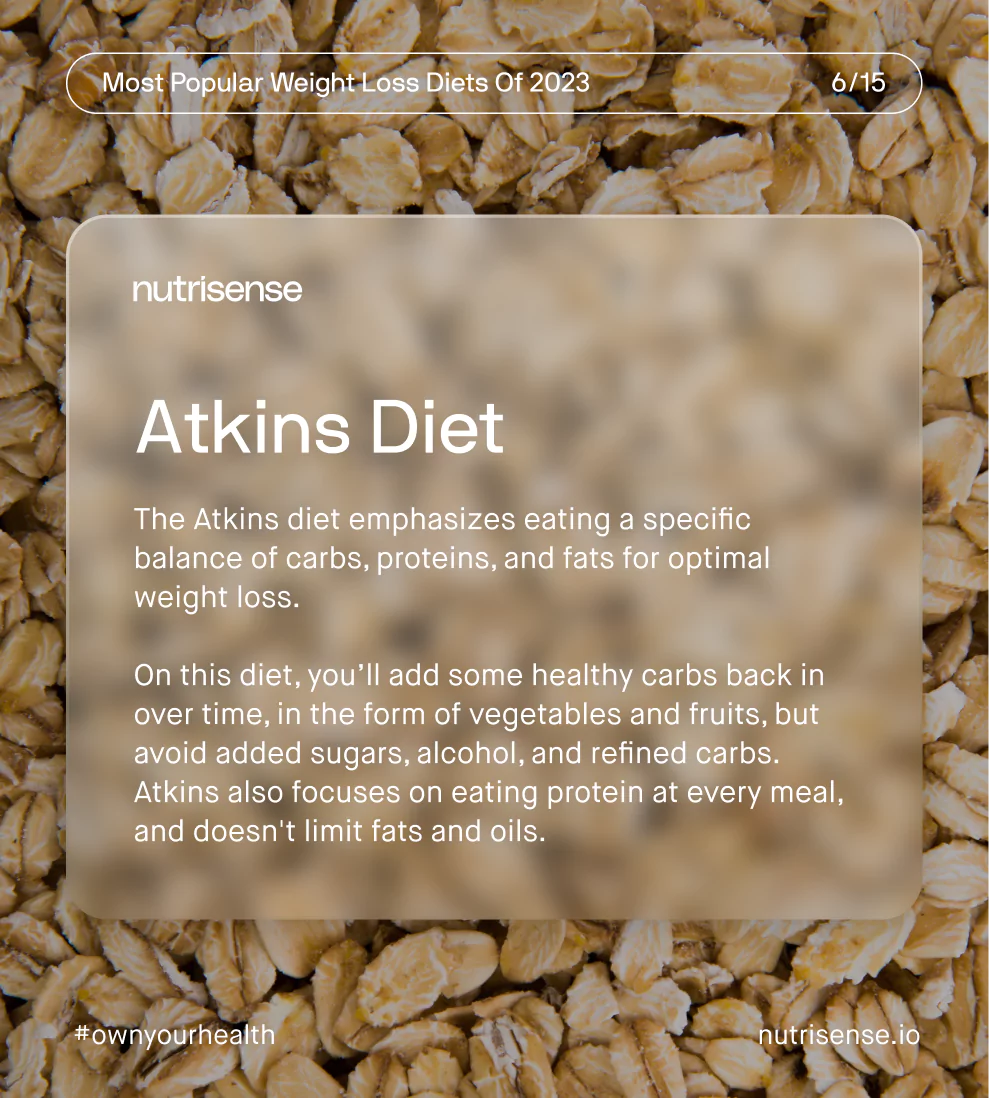 facts about the atkins diet