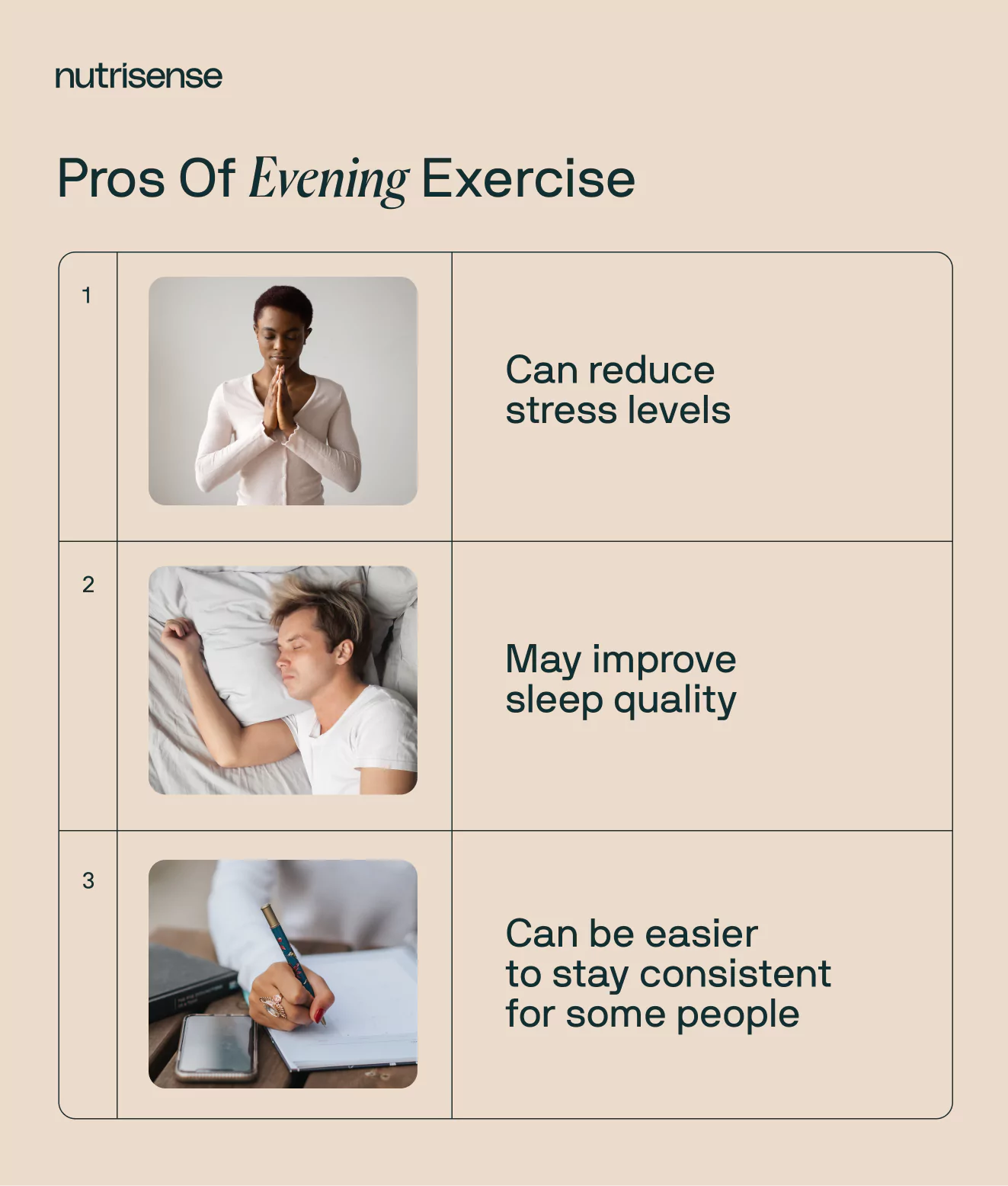 A visual of the pros of evening exercise