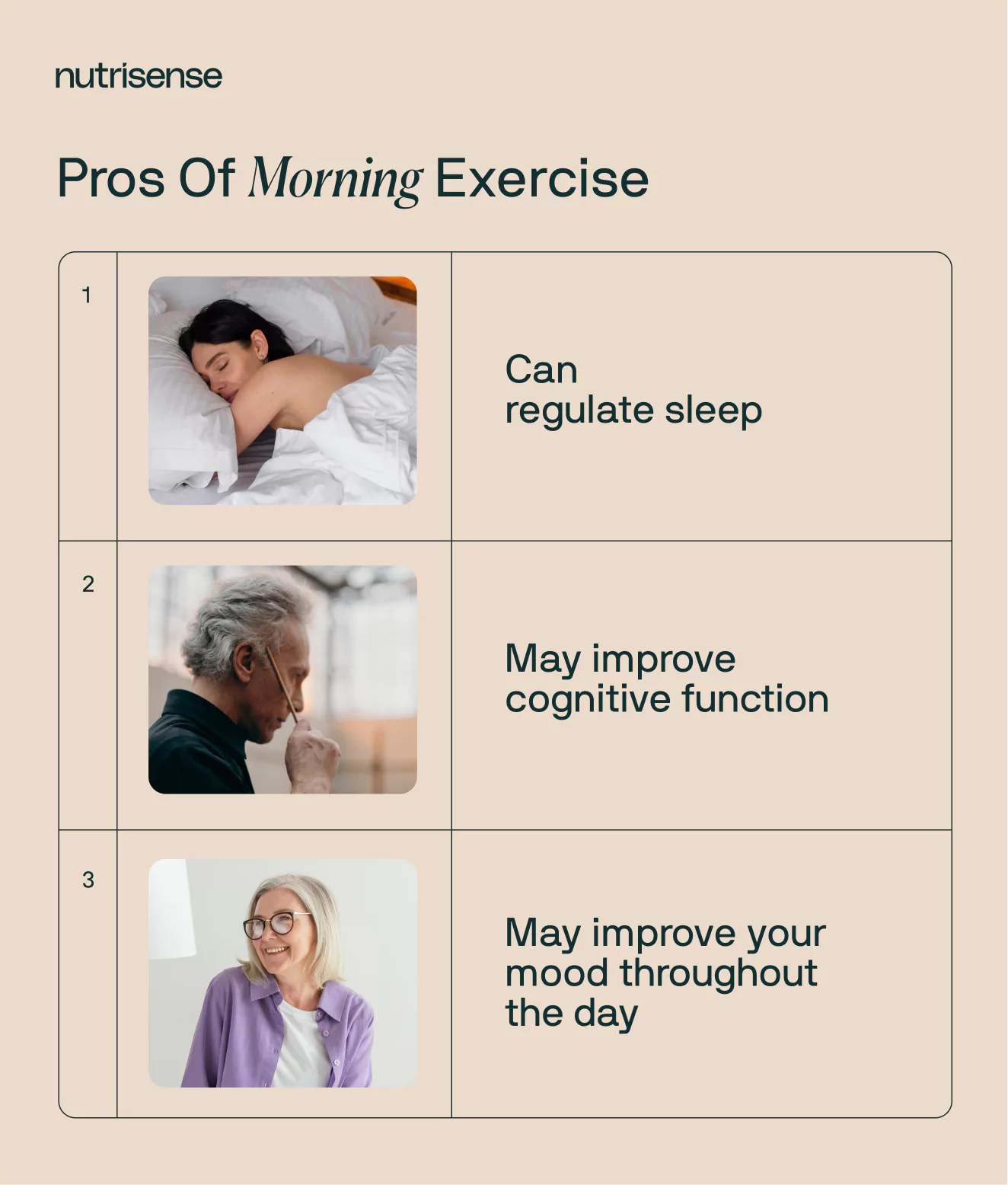 A visual of the pros of morning exercise