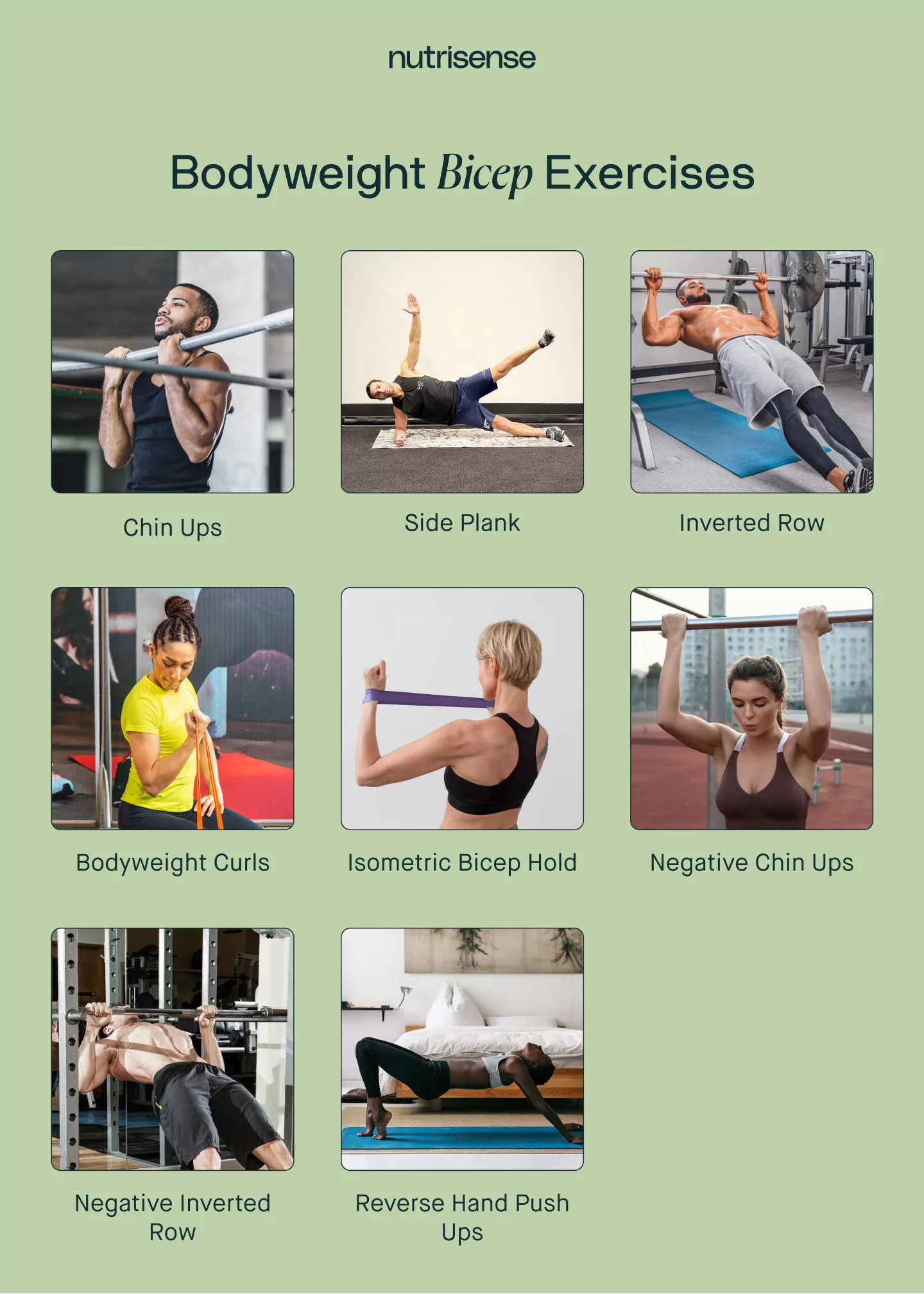 strength training exercises without weights