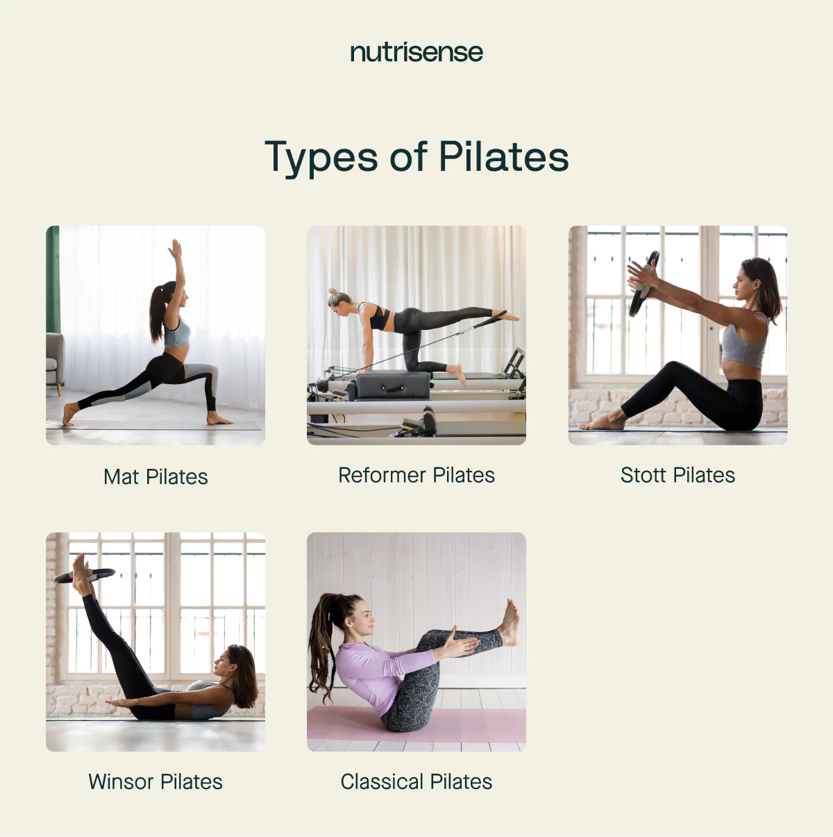 https://assets.nutrisense.io/62e18da95149ec2ee0d87b5b/647079a35b7c40743f32d904_common-types-of-pilates.webp