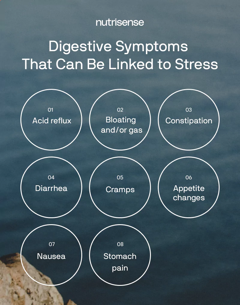 a list of potential digestive systems that are linked to stress