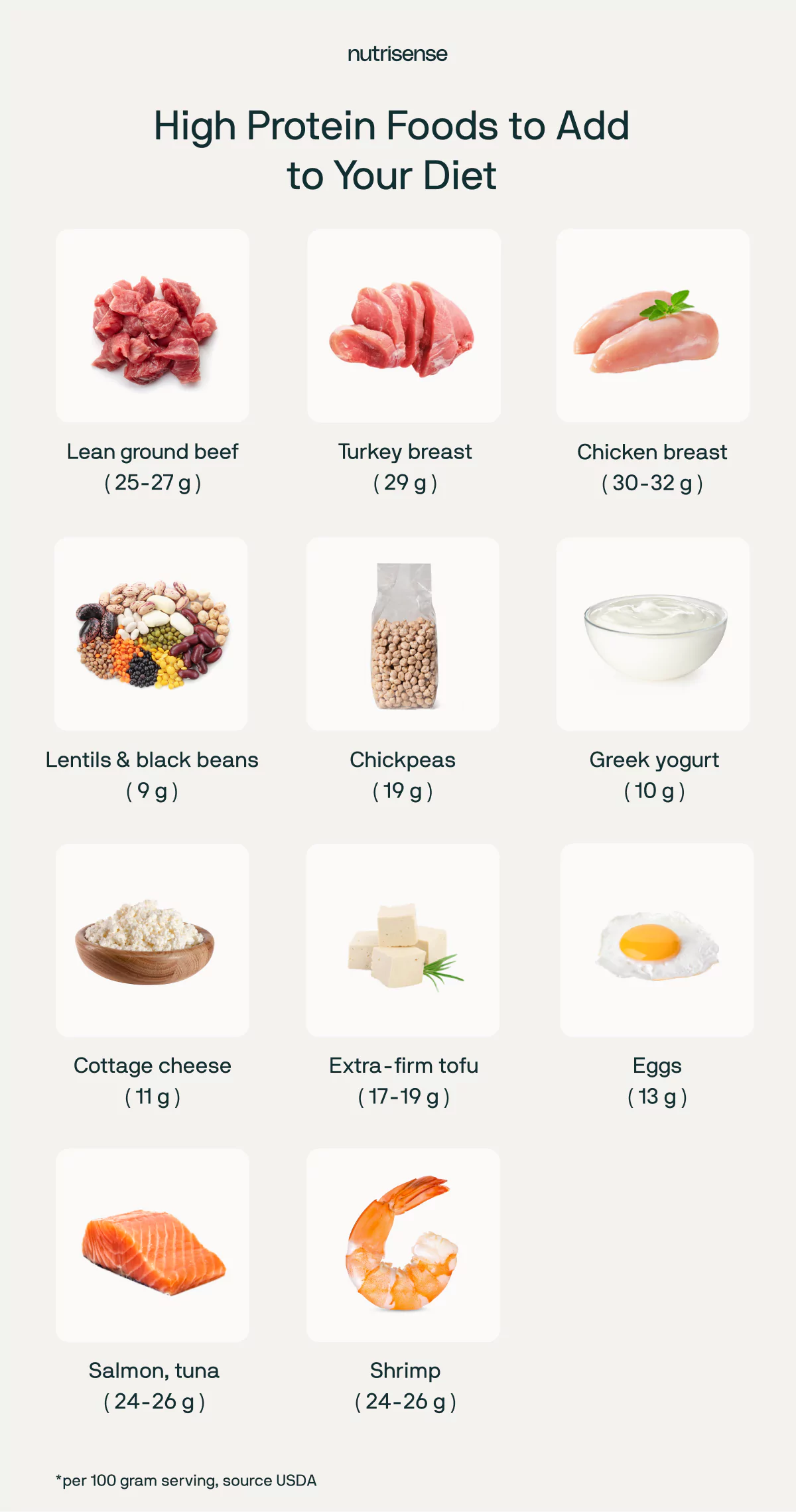 high protein food examples