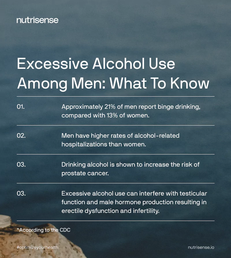 reasons why men should limit alcohol consumption list