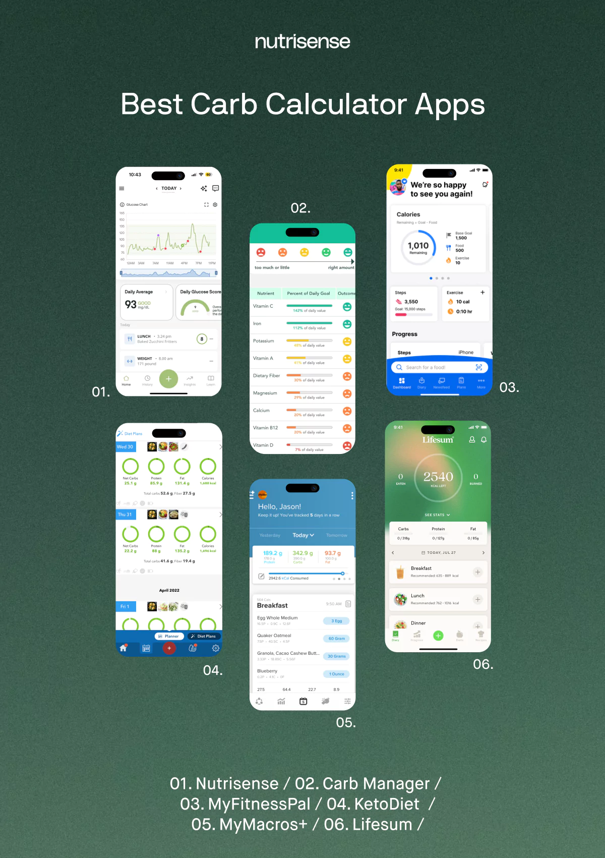 Carb counting app suggestions