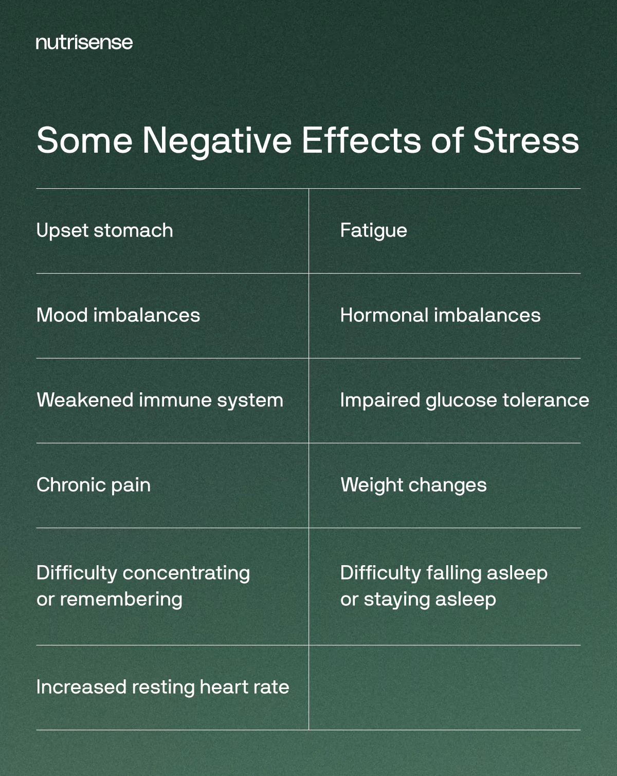 negative effects of stress