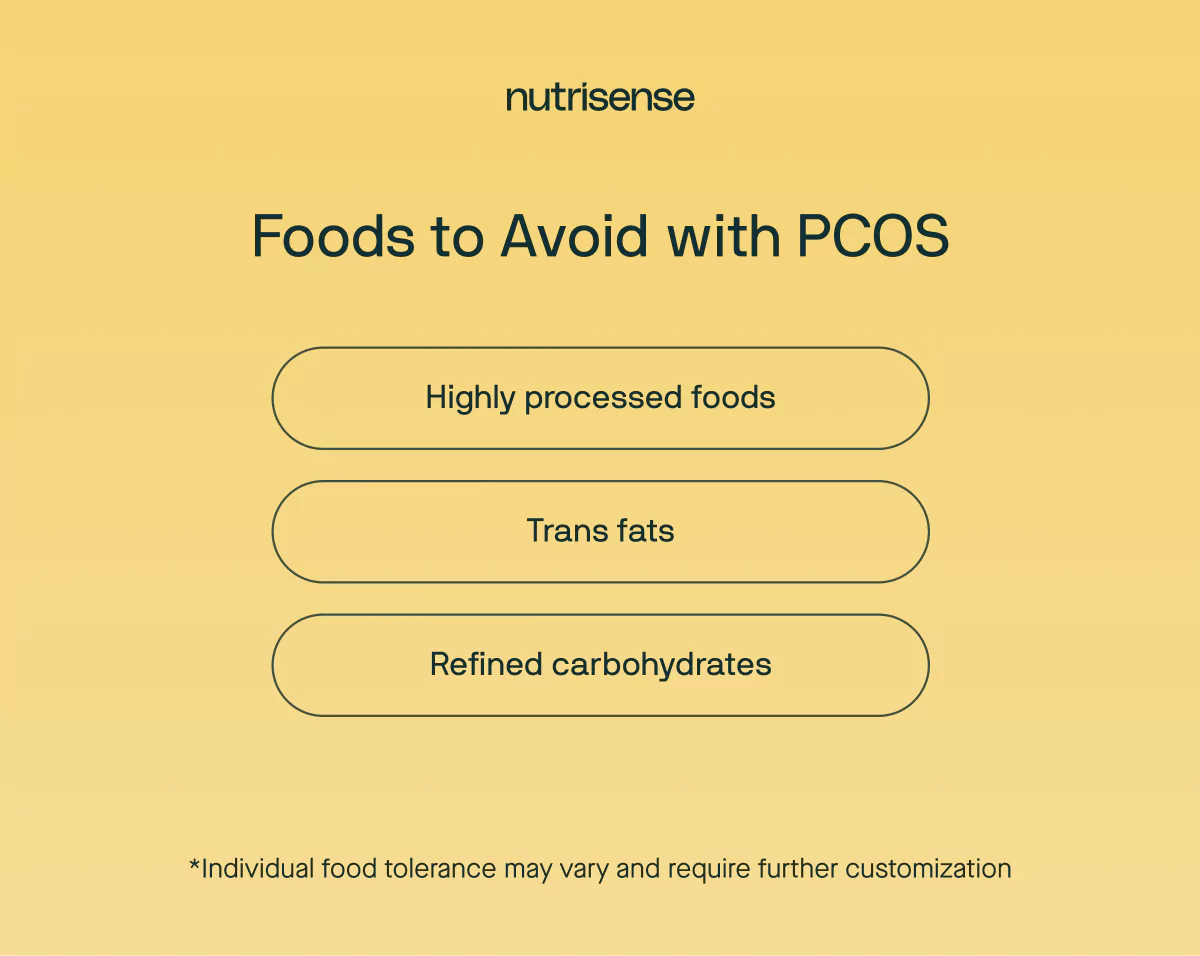 foods to avoid with pcos