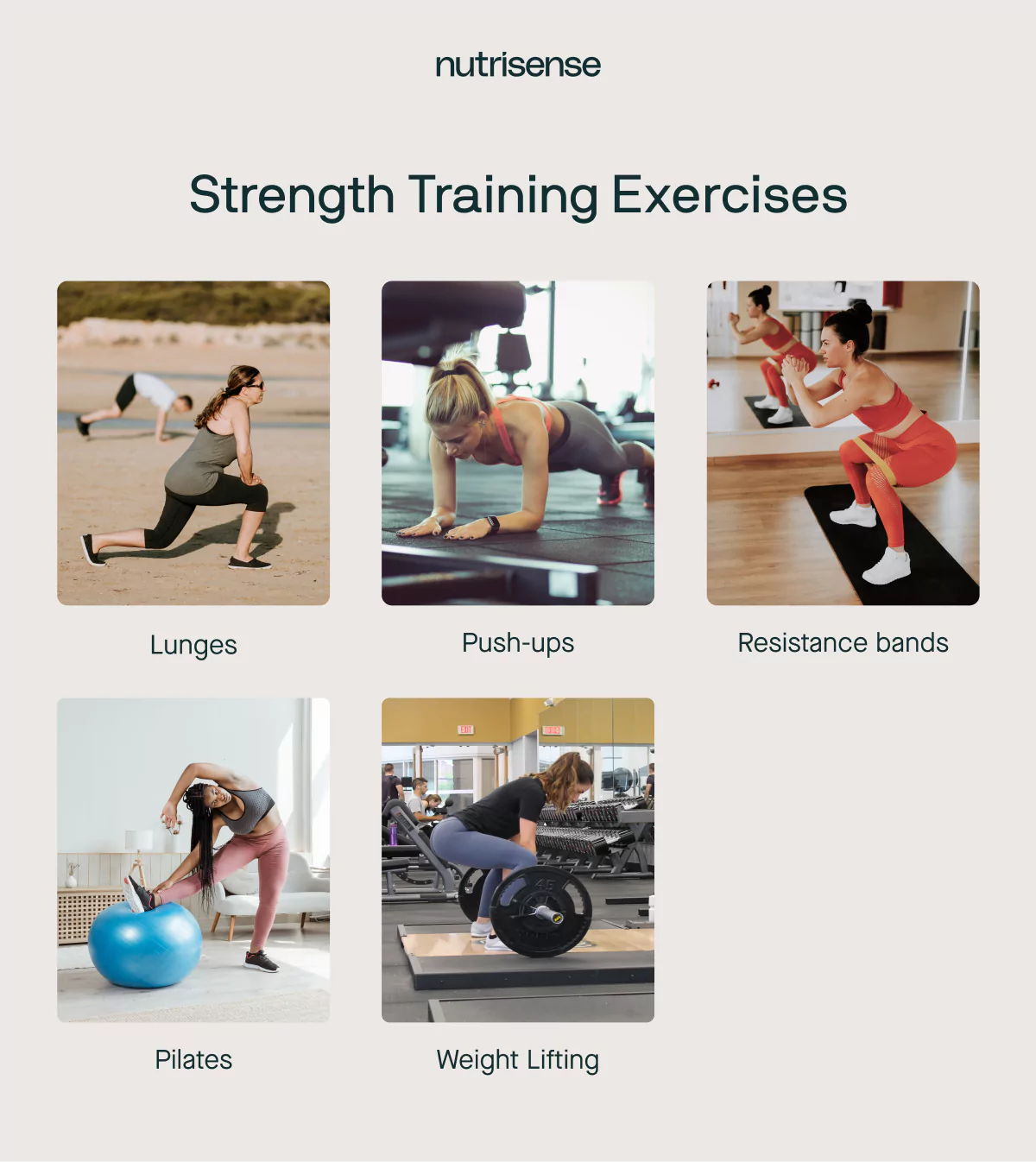 strength training for pcos