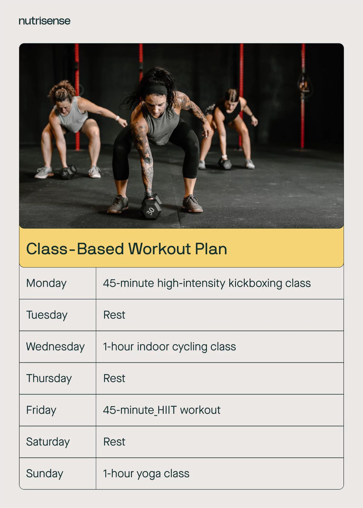 class-based workout plan