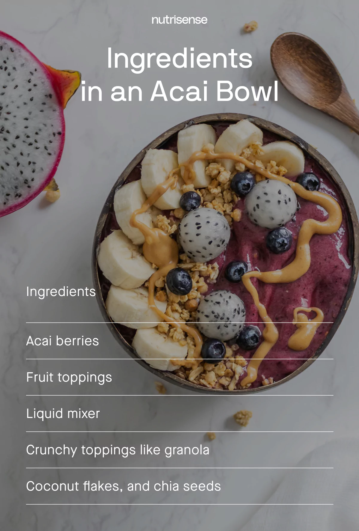 Acai Bowl Recipe - Know Your Produce