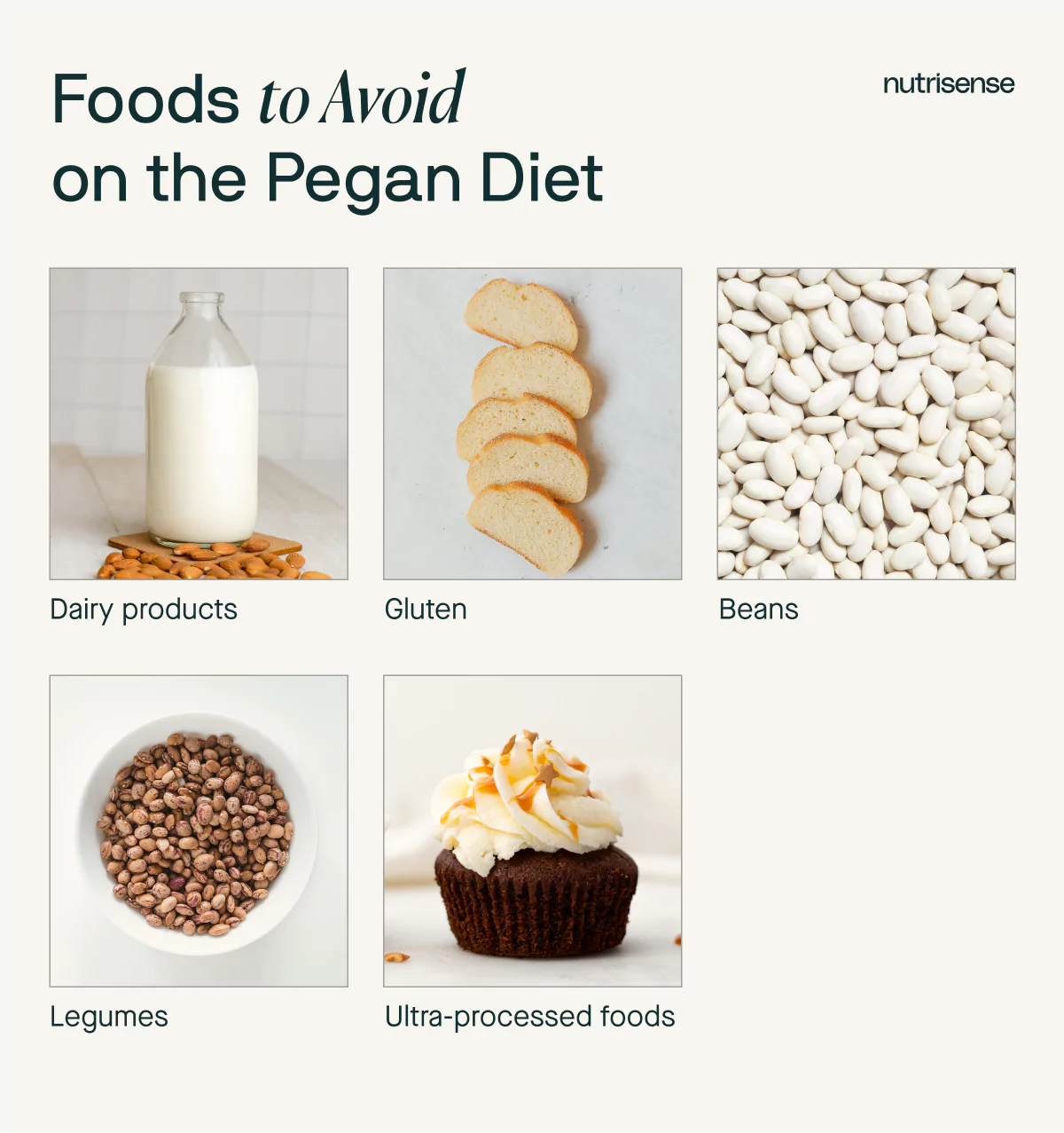 foods to avoid on pegan diet